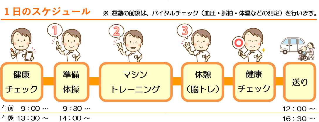 １日のスケジュール